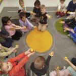 Przedszkolny projekt edukacyjny "Emocje - kolorowy świat uczuć" w grupie " Motylków".