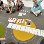 dzien marchewki w motylkach